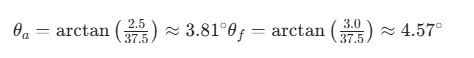 Result4 Result4