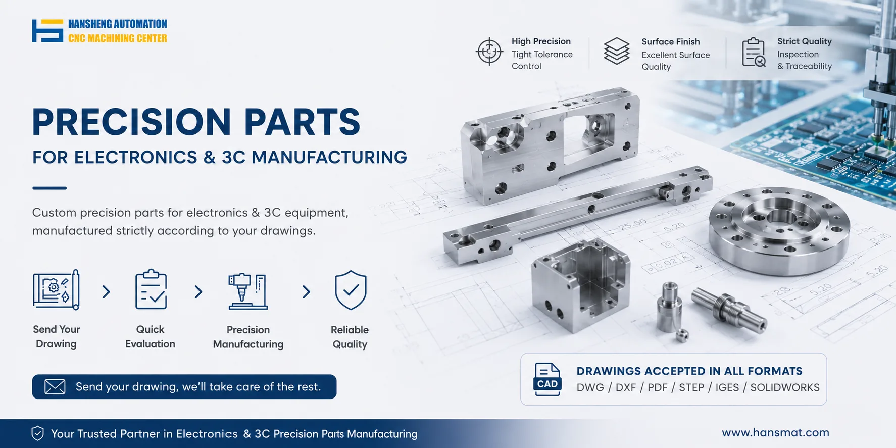 Electronics--3C-Manufacturing Electronics--3C-Manufacturing