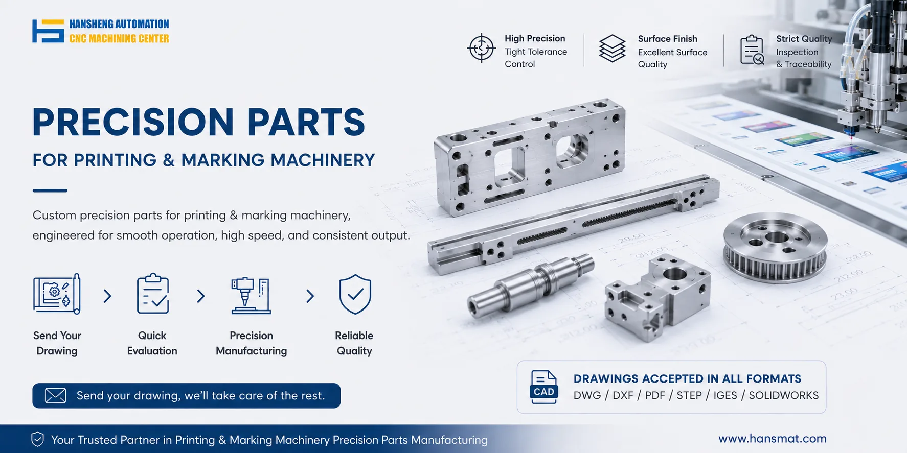 Printing--Marking-Machinery Printing--Marking-Machinery