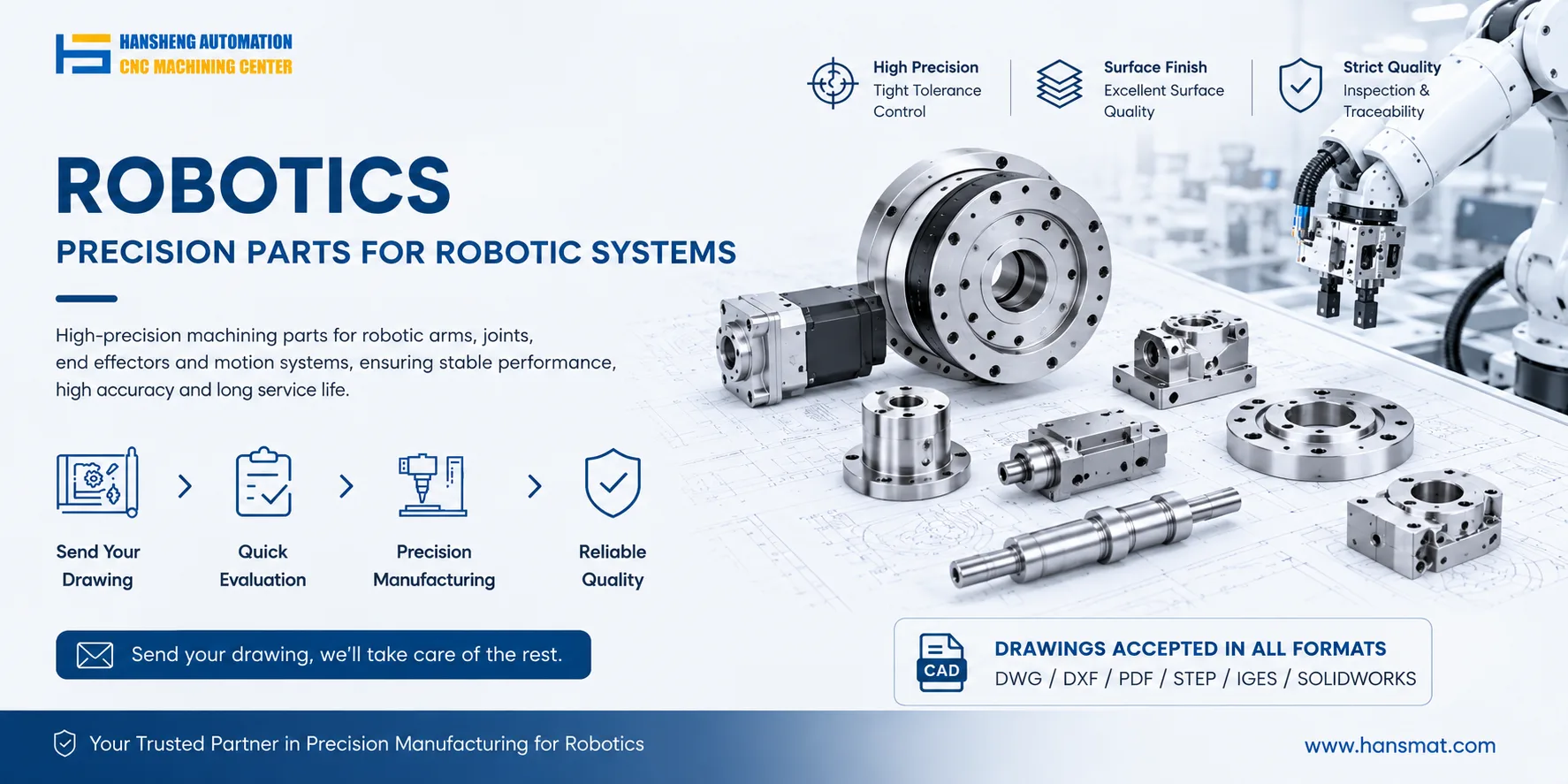 Robotics Robotics