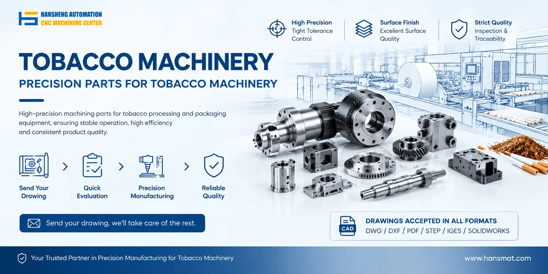 Tobacco-Machinery Tobacco-Machinery