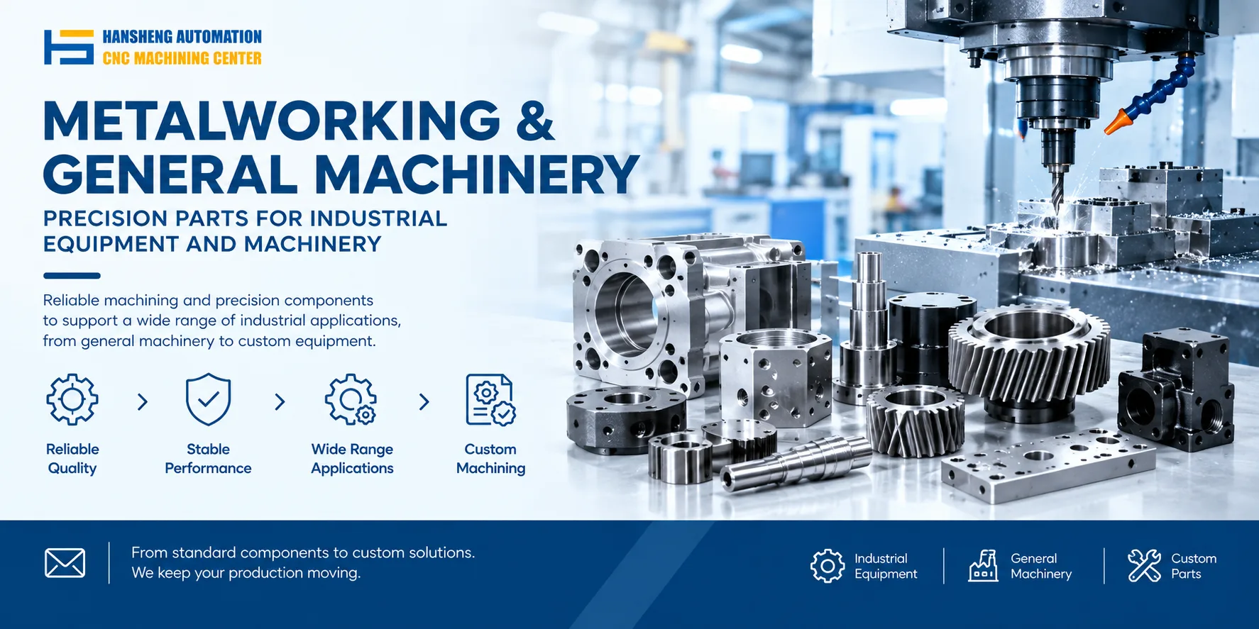 Metalworking--General-Machinery Metalworking--General-Machinery