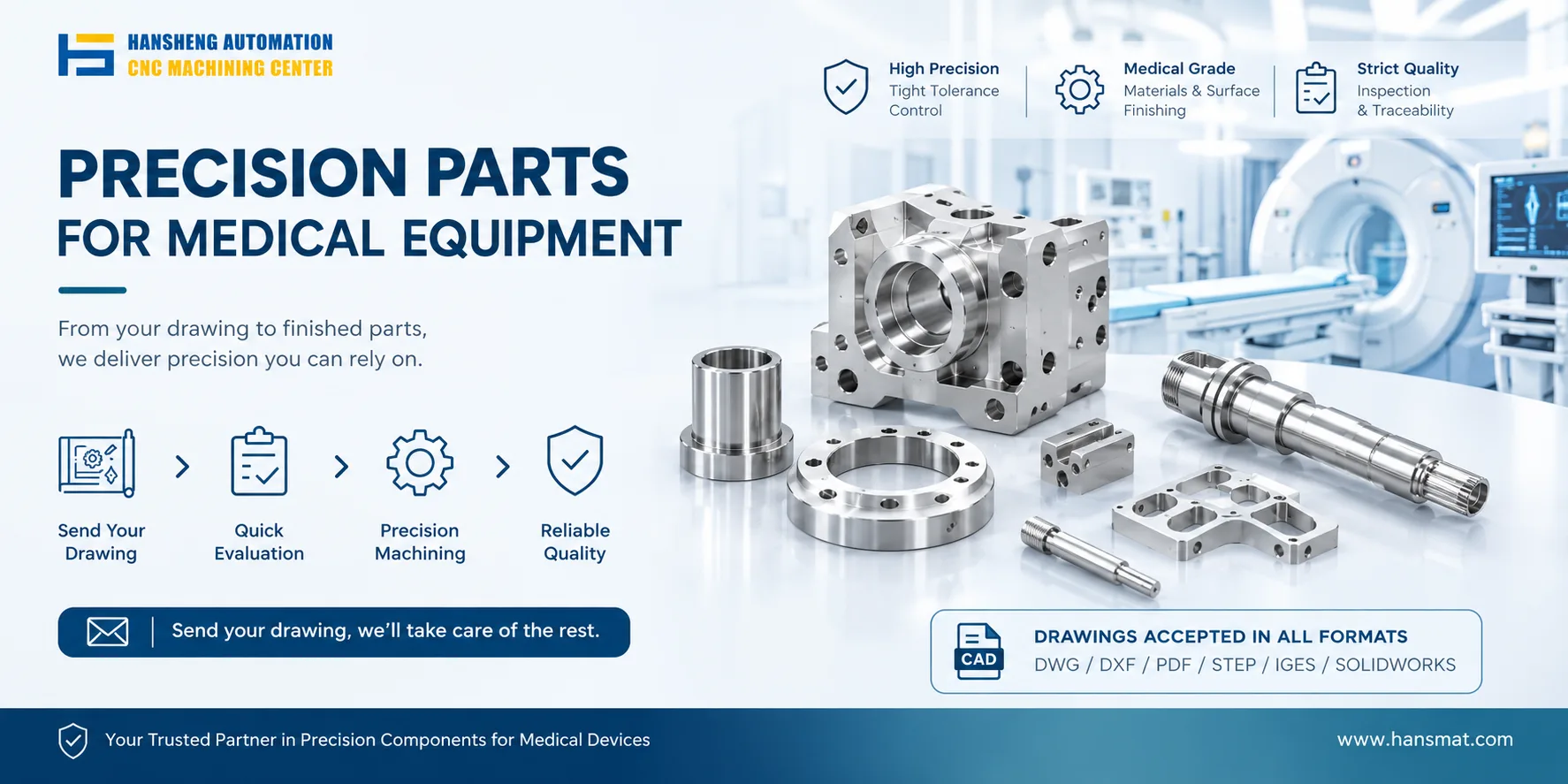 Medical-Equipment Medical-Equipment