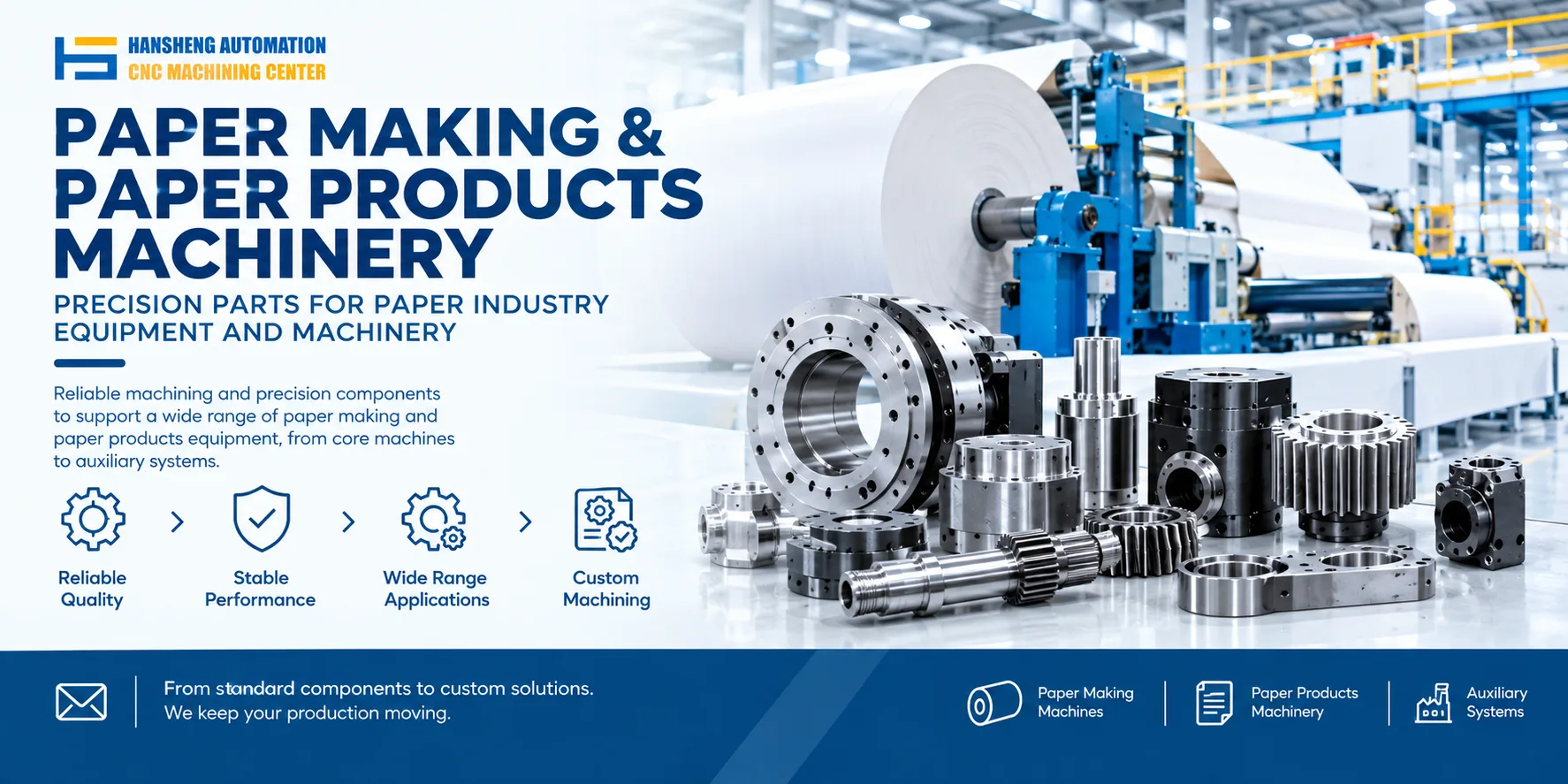 Paper-Making--Paper-Products-Machinery Paper-Making--Paper-Products-Machinery
